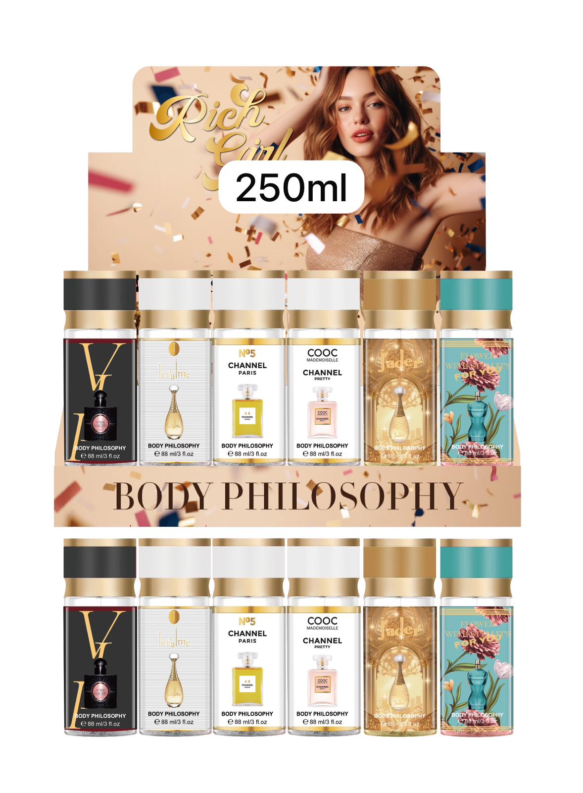 ACQUE PROFUMATE DUPE