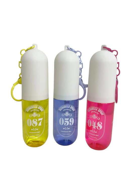 Charm profumo Sol de Rio