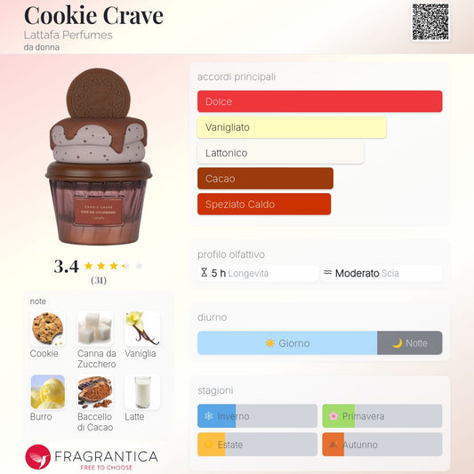 COOKIE CRAVE GIVE ME GOURMAND LATTAFA 🍪